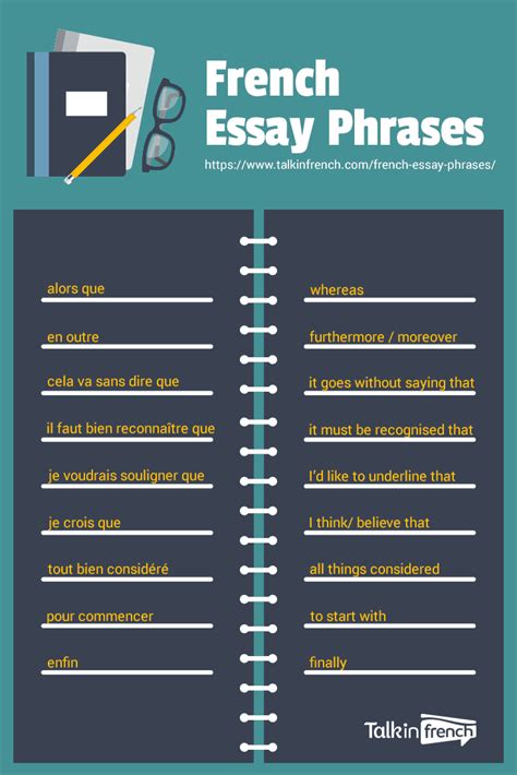 30 Useful French Essay Phrases and Transition Words in French