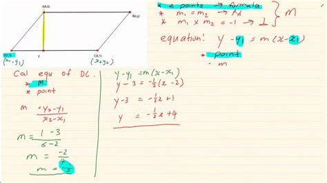 Grade 11: Analytical Geometry: Summary of Lessons - YouTube