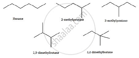 Hexane Isomers