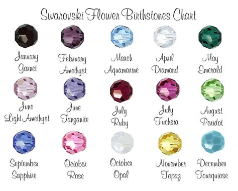 June Birthstone Color And Meaning (2023) • Colors, 50% OFF