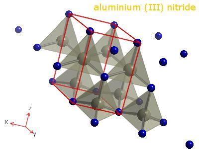 Aluminum compounds