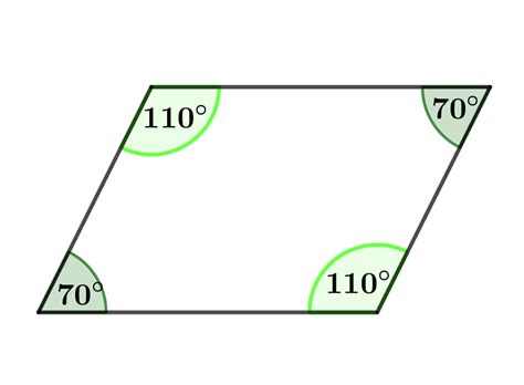 Quadrilateral angles