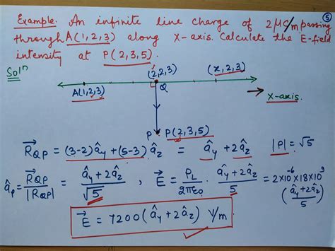 Electric field intensity - barngaret