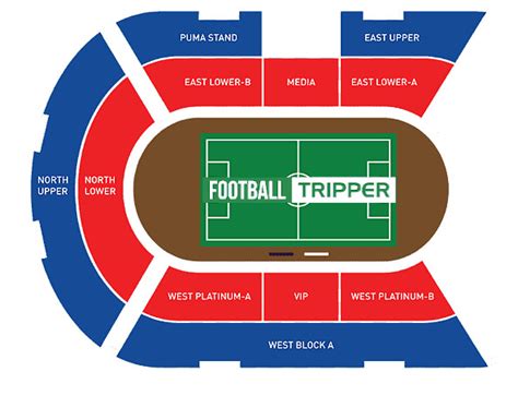 Bengaluru FC Stadium - Sree Kanteerava Stadium - Football Tripper