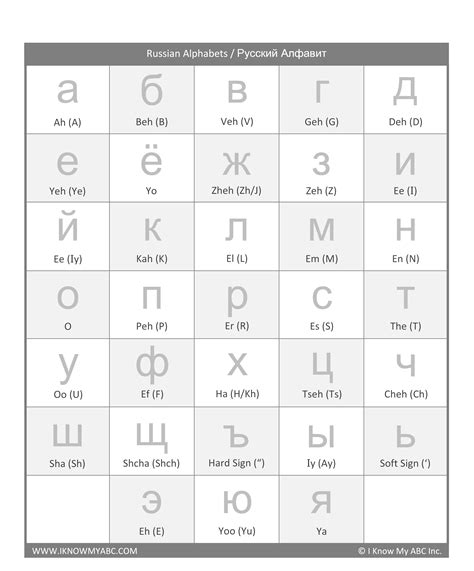 Russian Alphabet Worksheets For Kids