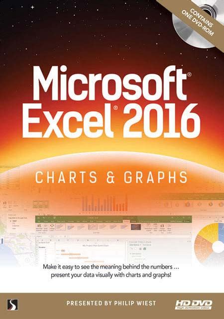 Microsoft Excel® 2016 Charts & Graphs | Product | SkillPath