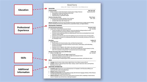 Free Investment Banking Resume Template | Career Principles