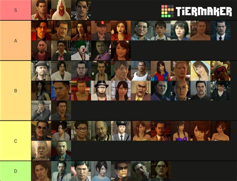 Yakuza 0 Characters Tier List (Community Rankings) - TierMaker