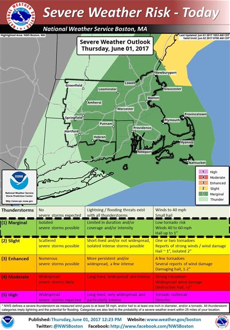 Massachusetts Weather Forecast: 'Severe Thunderstorms' This Afternoon ...