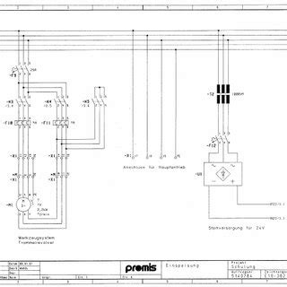 Structure of a component variant | Download Scientific Diagram