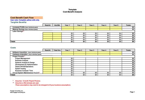 18 Cost Benefit Analysis Example Free | RedlineSP