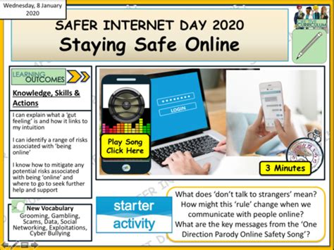 Safer Internet Day Lesson | Teaching Resources