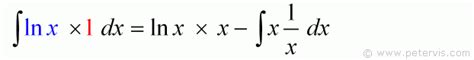 Integration by Parts ln x