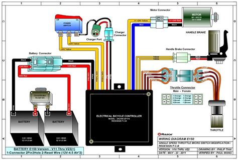 Wiring Diagram Razor E100 Electric Scooter