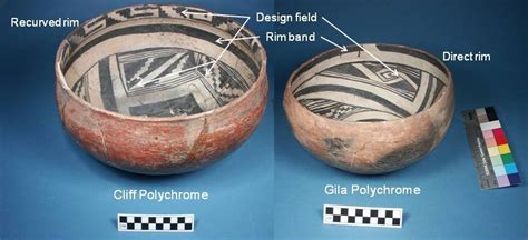 Salado polychrome pottery, part 1 - Archaeology Southwest