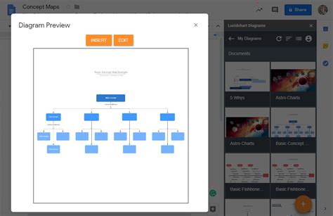 Content Mapping 101: The Template You Need to Personalize Your Marketing