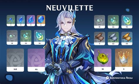 Neuvilette accession materials in 2023 | French man, Ayato, Impact