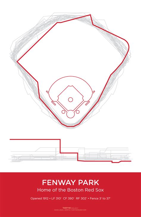 Fenway Park Dimensions 2022