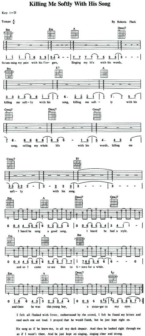 Killing Me Softly With His Song by Fugees Guitar Tabs Chords Sheet Music Free ...