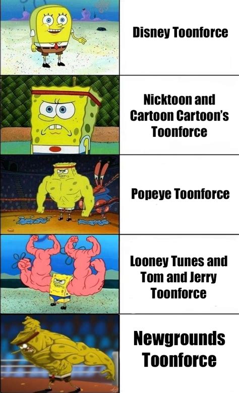 Different Levels of Toonforce | Increasingly Buff SpongeBob | Know Your ...