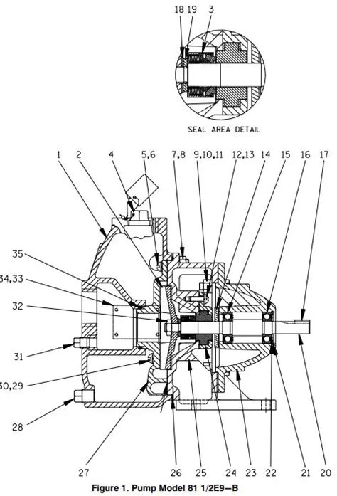 GORMAN-RUPP 80 Series Self Priming Pump Instruction Manual