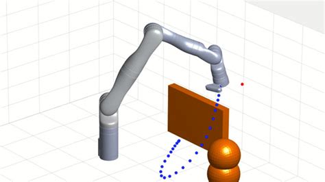 What Is Robotics System Toolbox? Video - MATLAB & Simulink