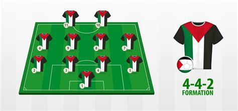 Palestine National Football Team Formation on Football Field. 31106617 Vector Art at Vecteezy