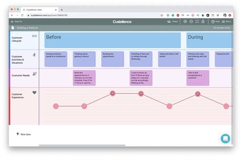 How to create a Customer Journey Map in 30 minutes or less - Service Design Show