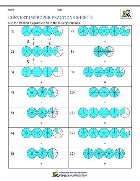 Improper Fraction Worksheets