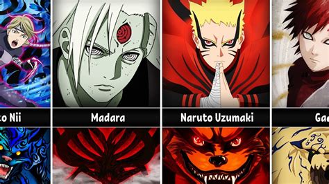 All Jinchuriki and their Tailed Beasts in Naruto - YouTube