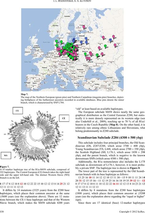 Haplogroup R1a, Its Subclades and Branches in Europe During the Last 9,000 Years