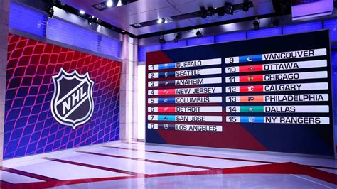 Consolidated final 2023 NHL Draft rankings - The Win Column