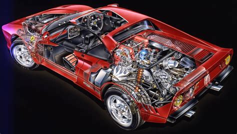 Collector Studio - Fine Automotive Memorabilia - 1985 Ferrari 288 GTO engine