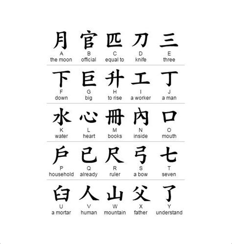 Pin by meichi on Chinese | Chinese alphabet letters, Chinese alphabet, Lettering alphabet