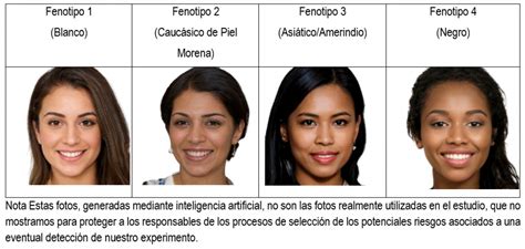 Visiblemente discriminados | Agenda Pública