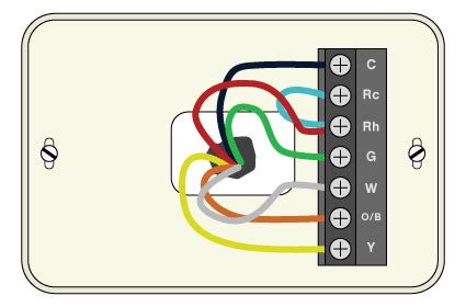 Nest Thermostat Wiring Diagram For 2 Stage Cooling 2 Stage Heat - Collection - Wiring Collection