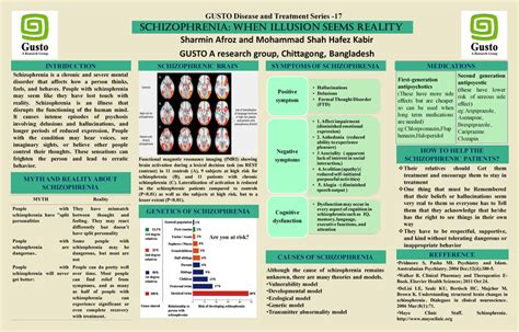 (PDF) SCHIZOPHRENIA: WHEN ILLUSION SEEMS REALITY