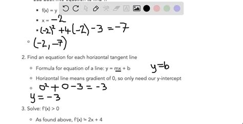 SOLVED:In Problem: (a) Find the points, if any, at which the graph of each function f has a ...