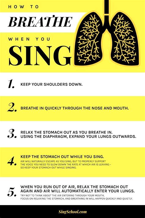 Pin on Sing Without Straining