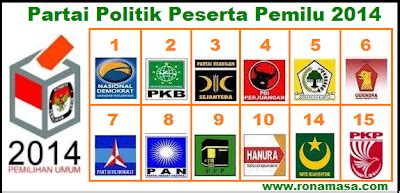 ^Nomor Urut 15 Partai Politik Peserta Pemilu 2014 Update ~ CDP™