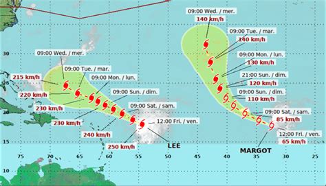 Everything travellers need to know about 'Hurricane Lee' - Lakeland News