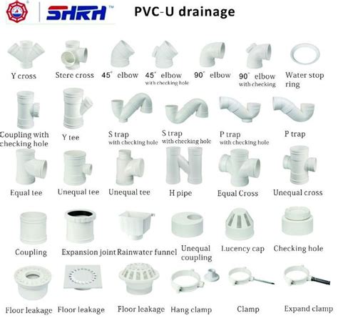 Chart Of Pvc Fittings