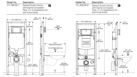 Geberit Flush Plates And Buttons - Full Range (USA) - Toilet Found!