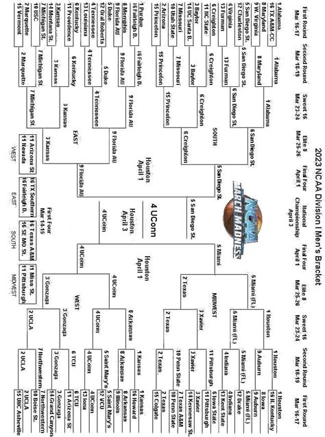 2023 NCAA Men's Printable Bracket - March Madness