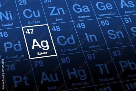 Silver on periodic table of elements. Precious metal with chemical symbol Ag (Latin argentum ...