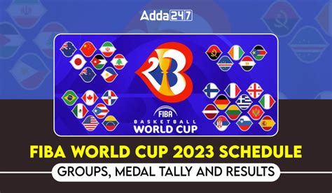 FIBA World Cup 2023 Schedule: Groups, Medal Tally and Results