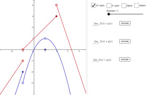 Limit Laws – GeoGebra