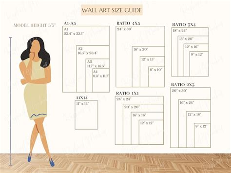 Wall Art Size Guide Frame Size Guide Print Size Guide - Etsy Canada