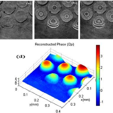 (PDF) Phase-shifting Zernike phase contrast microscopy for quantitative phase measurement