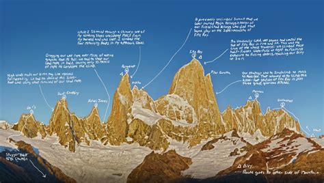 Tommy Caldwell and Alex Honnold Among the 2015 Piolet d'Or Recipients - Gripped Magazine